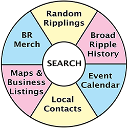 Everything Broad Ripple 